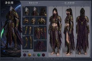 Character Costume Design Transfer