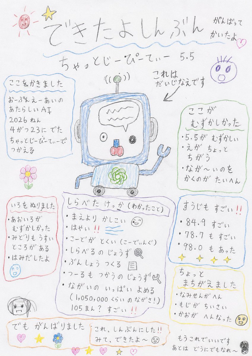 Hand-drawn Kindergarten Newspaper
