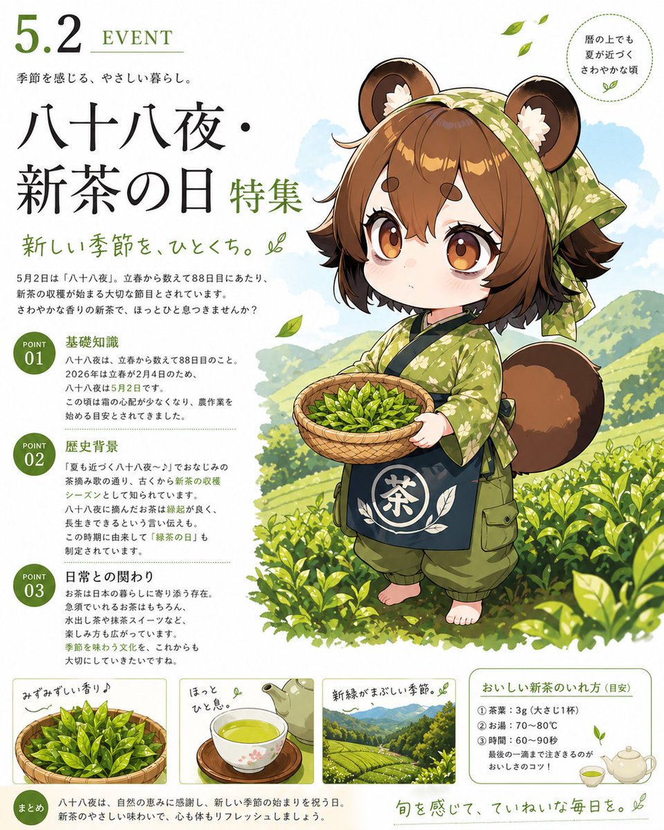 Infographic / Edu Visual - Tanuki New Tea Day Poster