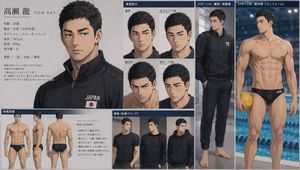 Anime Water Polo Character Sheet