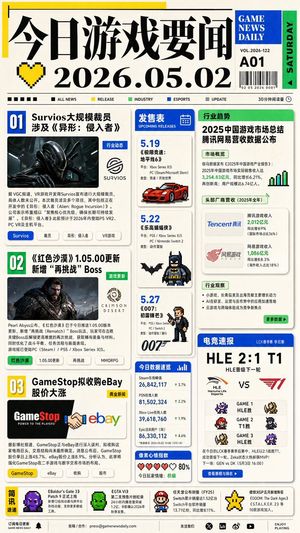 Game News Daily Front Page