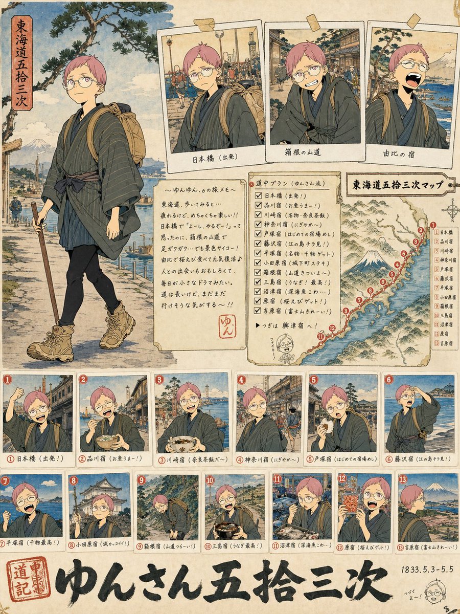 Tokaido Travel Poster
