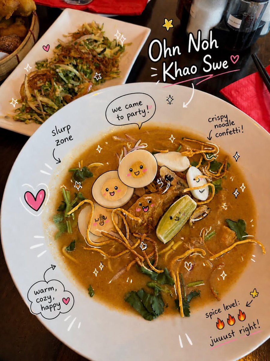 Kawaii Doodle Food Photography example 2