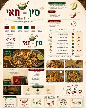 Thai Restaurant Brand Identity Document