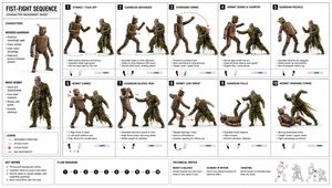 Fist-Fight Character Motion Sheet