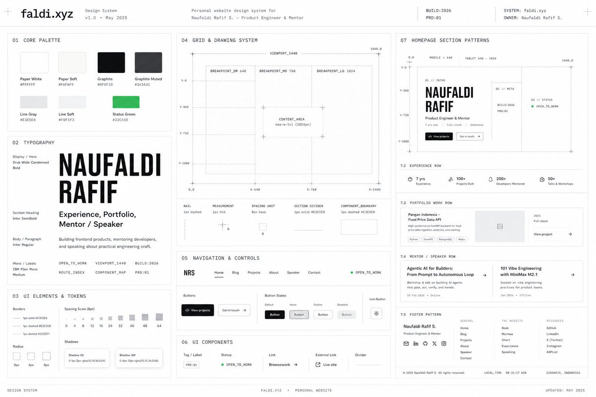 Minimal Developer Portfolio Homepage example 2