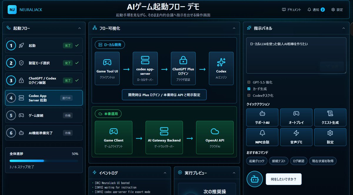 Japanese AI Game Launch Dashboard