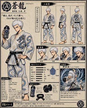 Fantasy Judo Anime Character Sheet