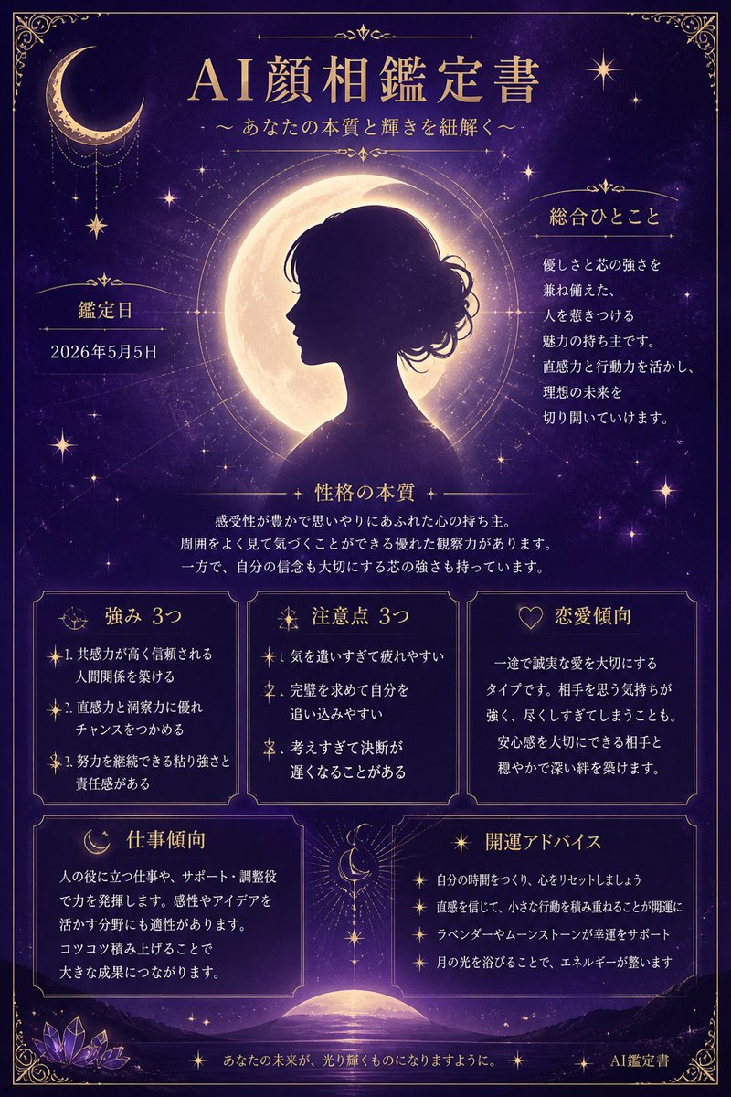 Infografía / Visual educativo - Informe Místico de Lectura Facial con IA al Estilo Japonés - Image 1