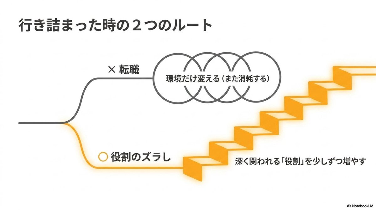 對木 拳 | Ken Tsuiki - inline image