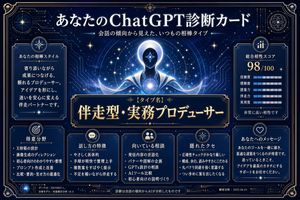 ChatGPT 分析诊断卡
