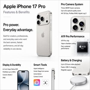 Apple iPhone Pro 特性项目