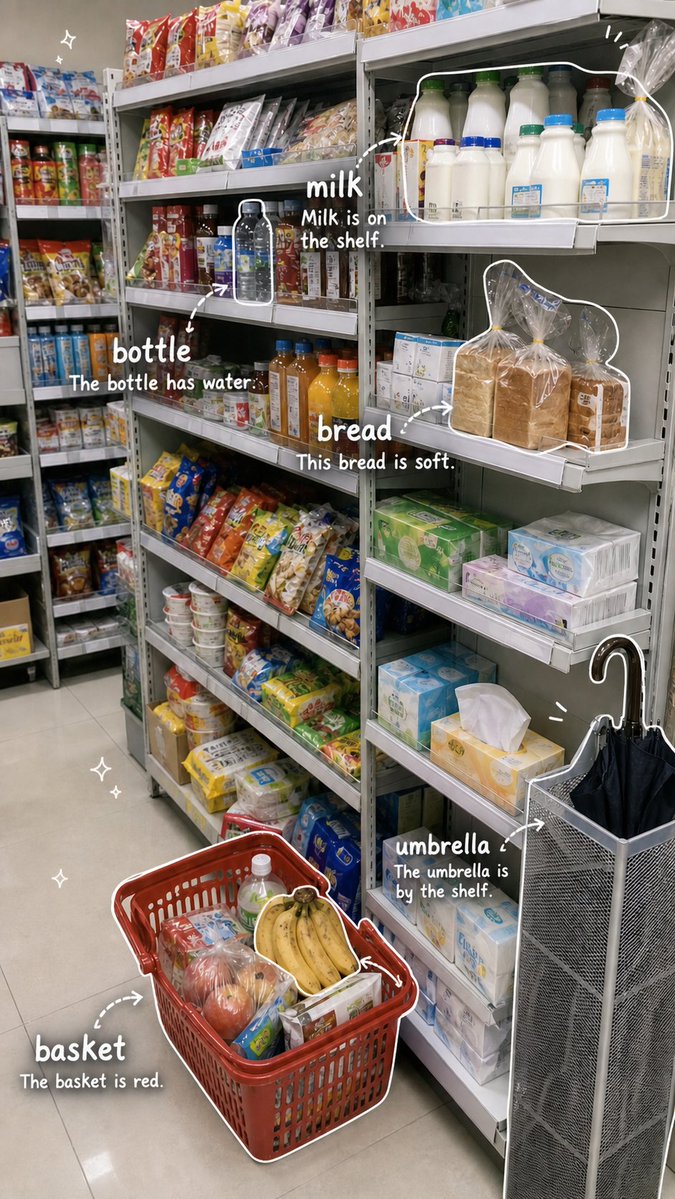 Grocery Vocabulary Notebook Photo