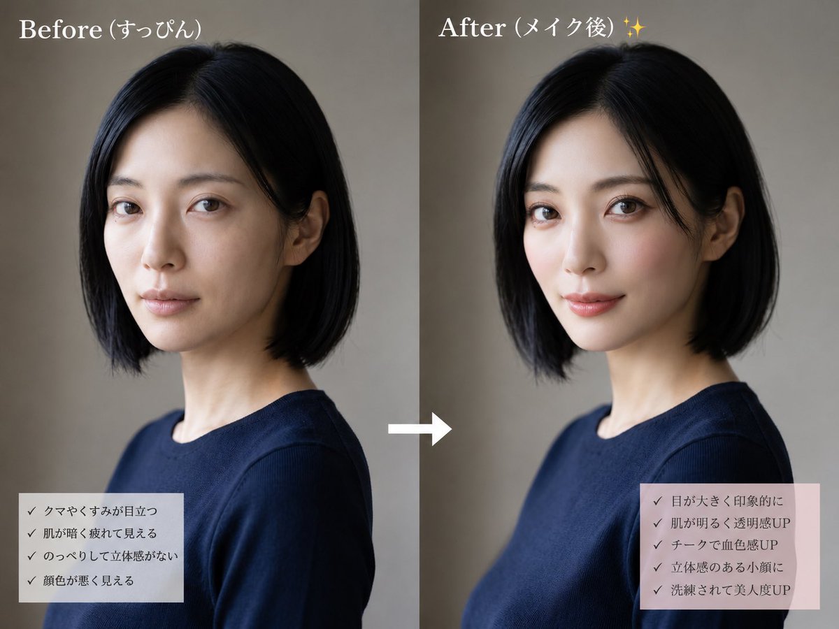 Before and After Makeup Comparison