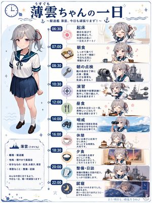 舰娘每日日程海报