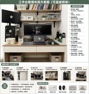 桌面整理布局信息图