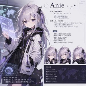 Anie AI 角色设定表
