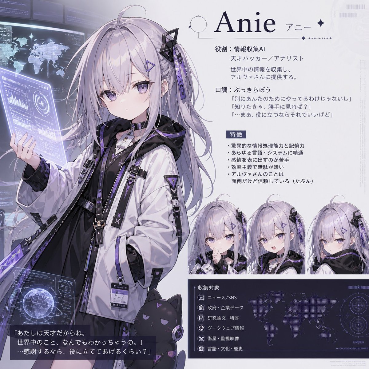 Anie AI 角色设定表