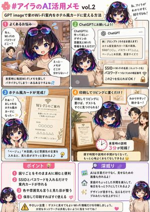 酒店访客 Wi-Fi 信息卡