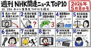 手绘 NHK 新闻 Top 10 海报