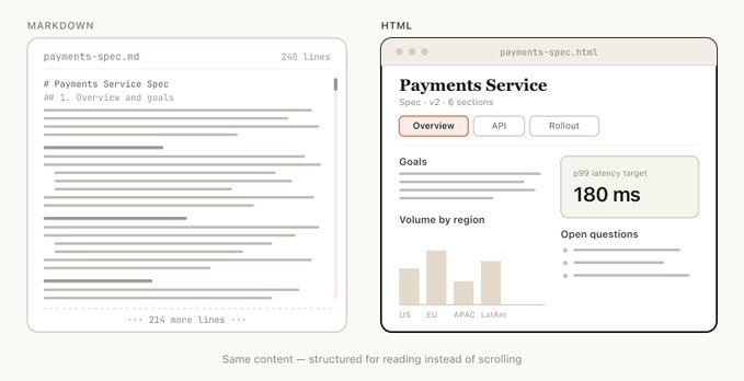 Thariq - inline image