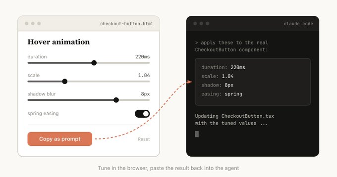 Thariq - inline image