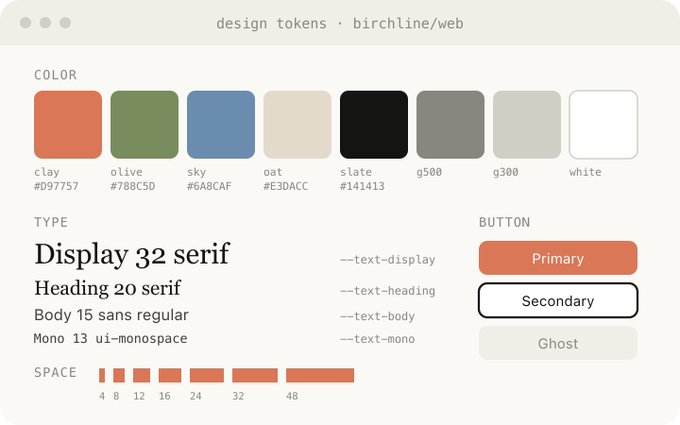 Thariq - inline image