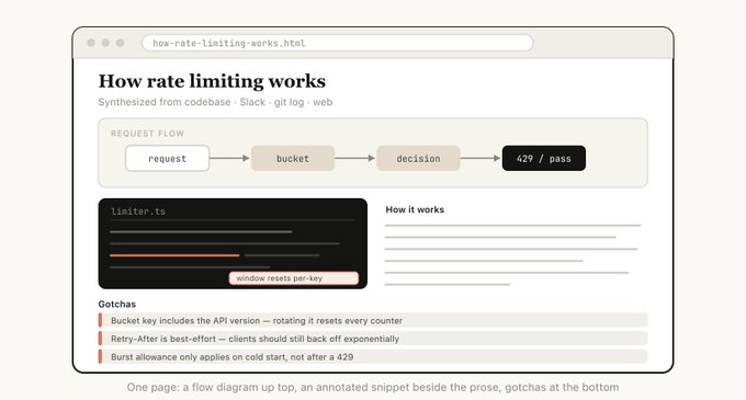 Thariq - inline image