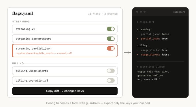 Thariq - inline image