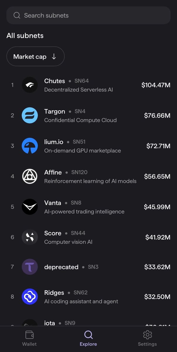 WallStreetBets - inline image