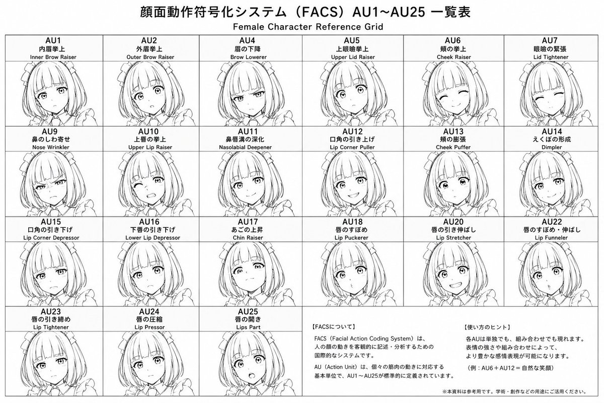 Photoreal FACS Expression Grid reference image 1