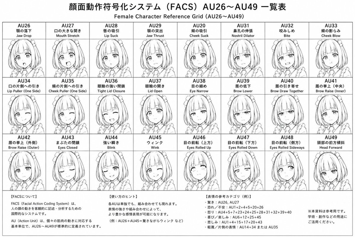 Photoreal FACS Expression Grid reference image 2
