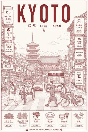 Minimalist Line Art Travel Poster