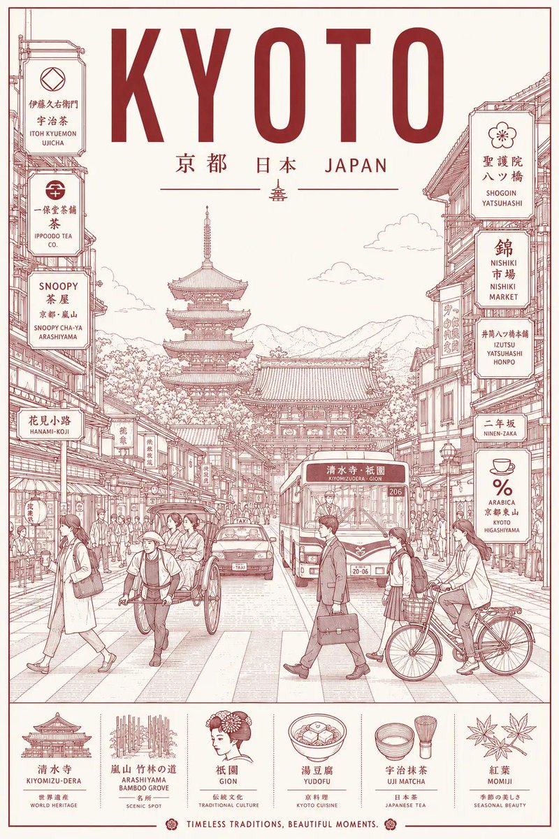 Minimalist Line Art Travel Poster