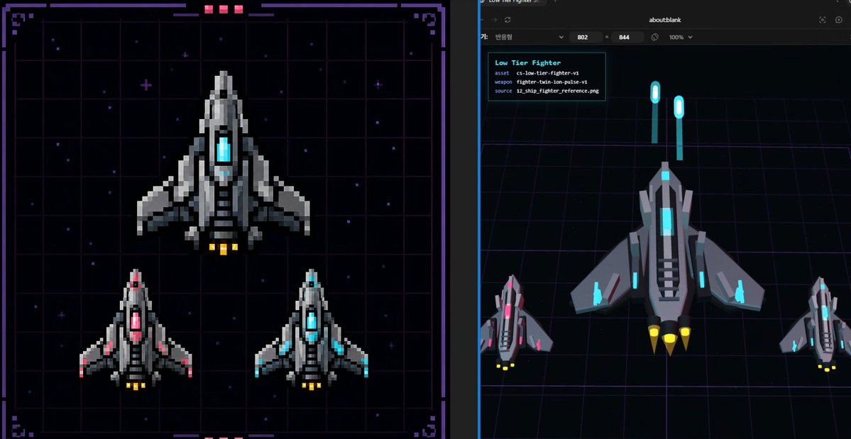 Pixel Fighter to 3D Asset Sheet