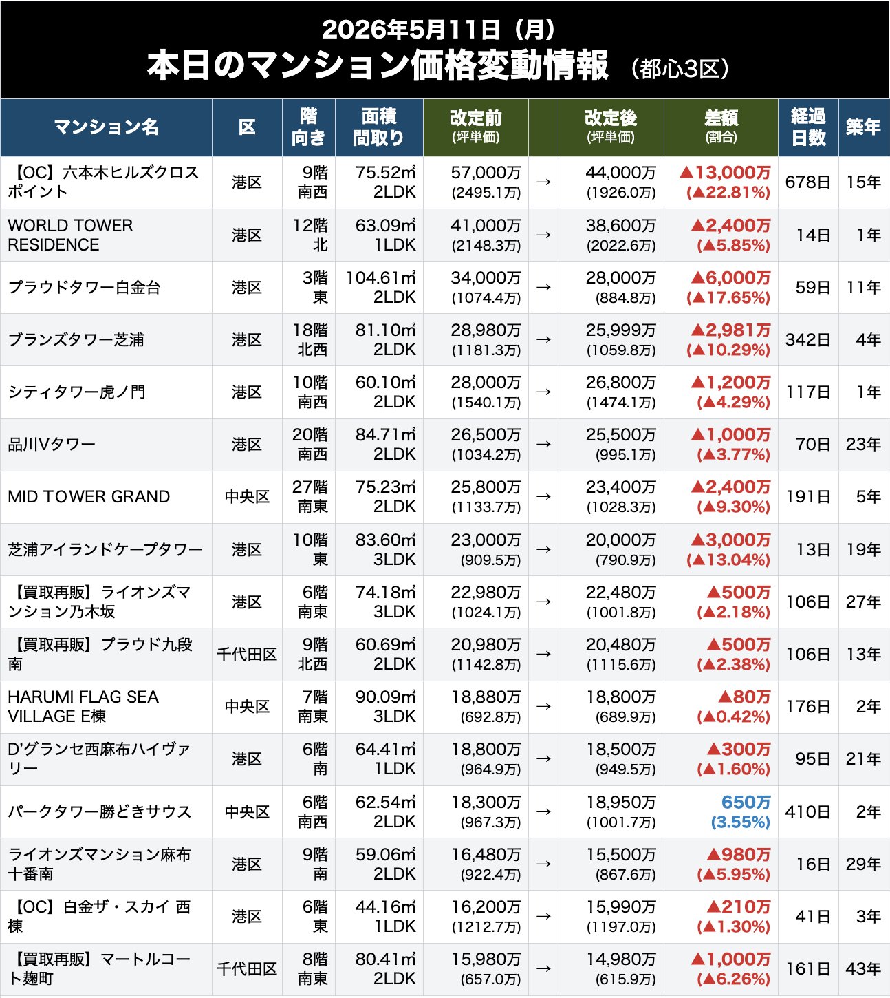 Kou-san - inline image
