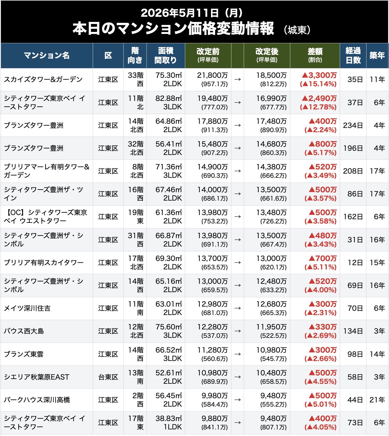 Kou-san - inline image