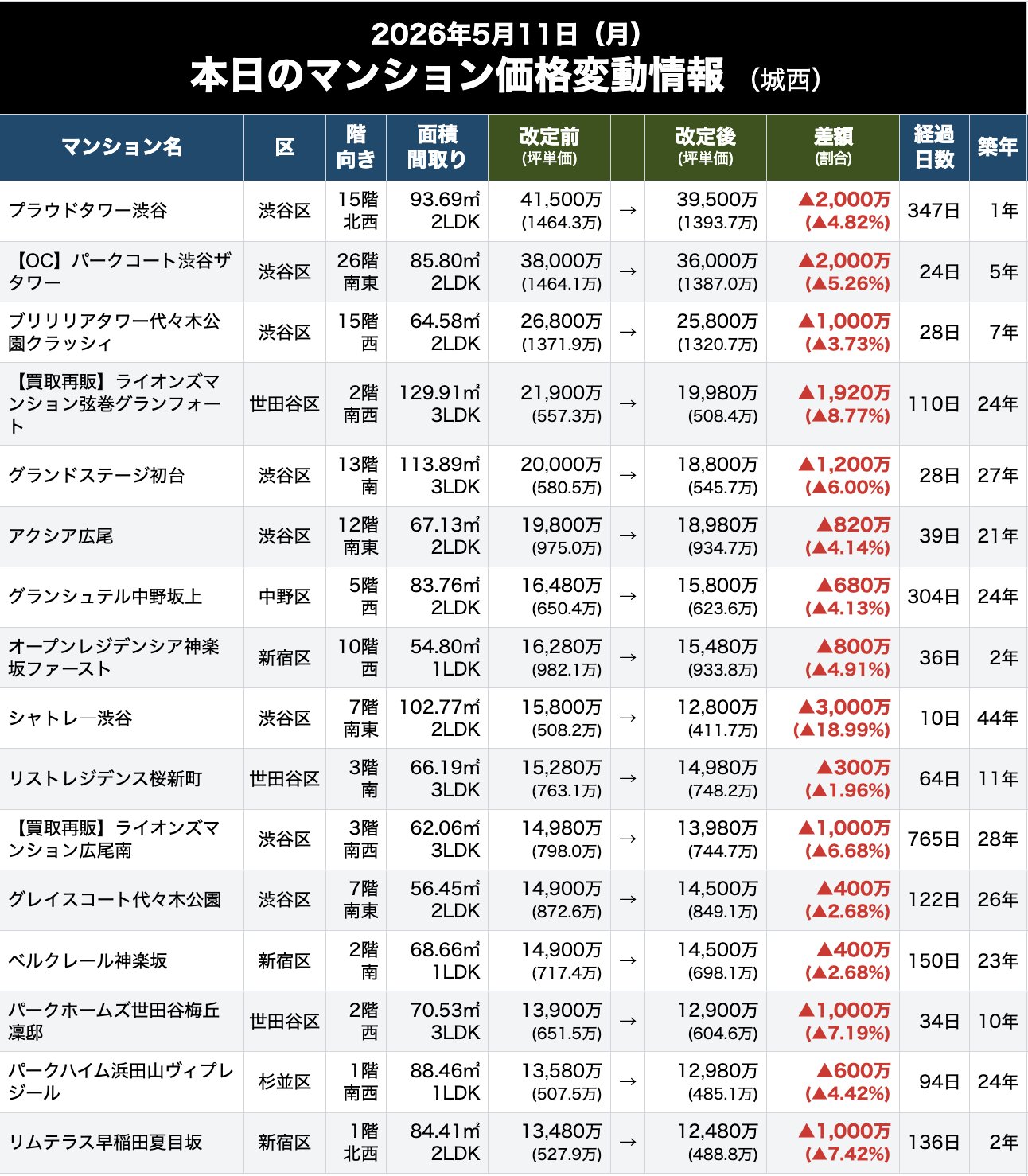 Kou-san - inline image