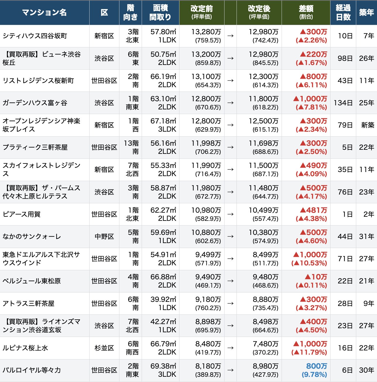 Kou-san - inline image