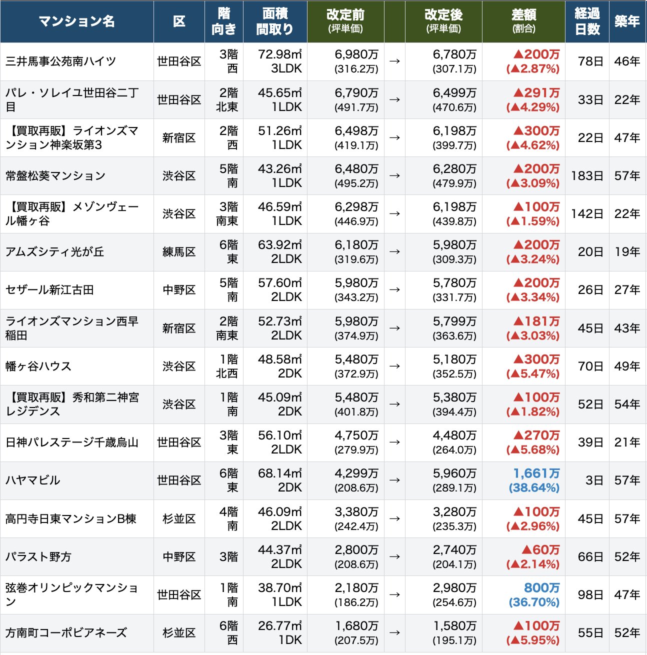 Kou-san - inline image