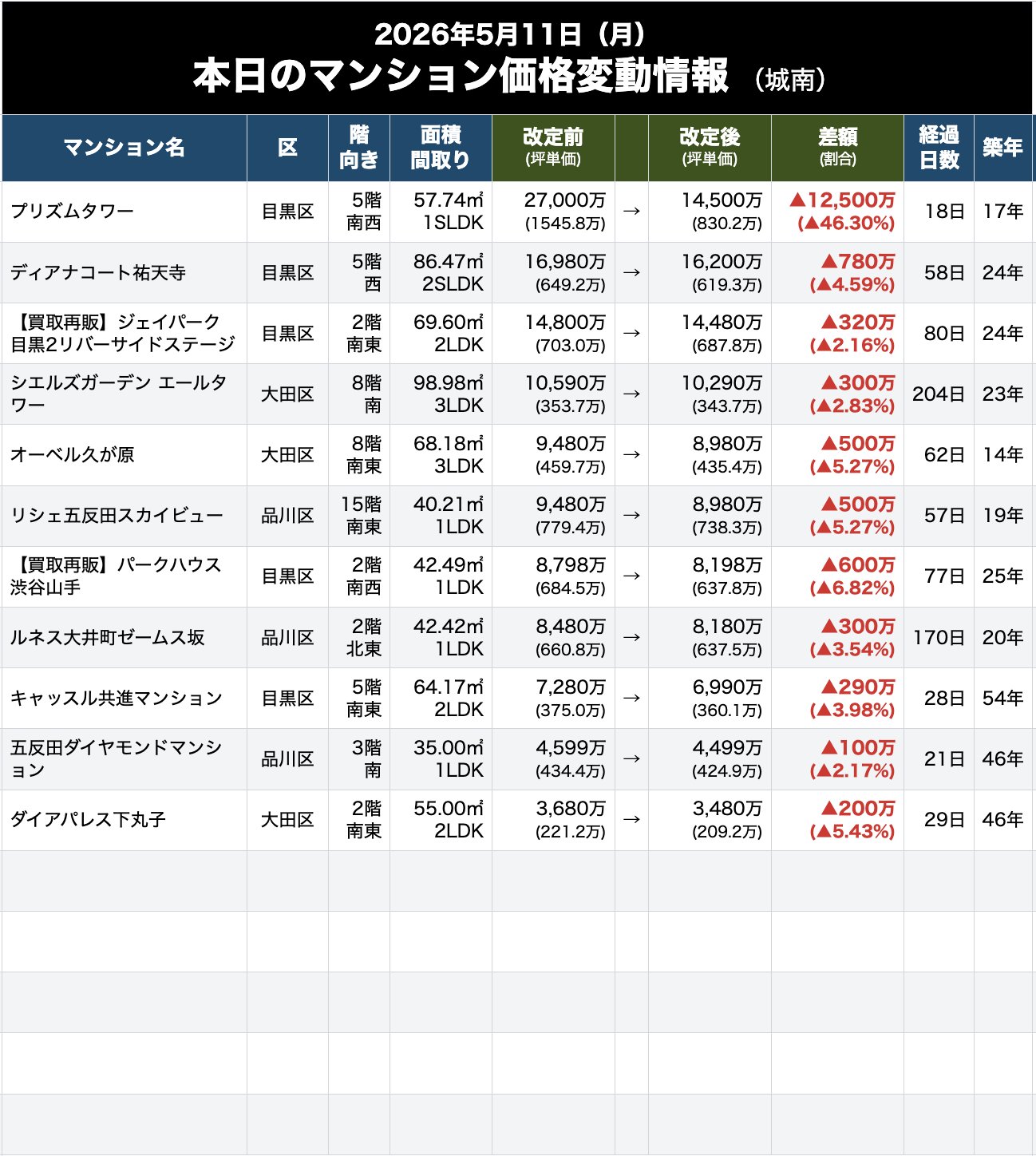 Kou-san - inline image