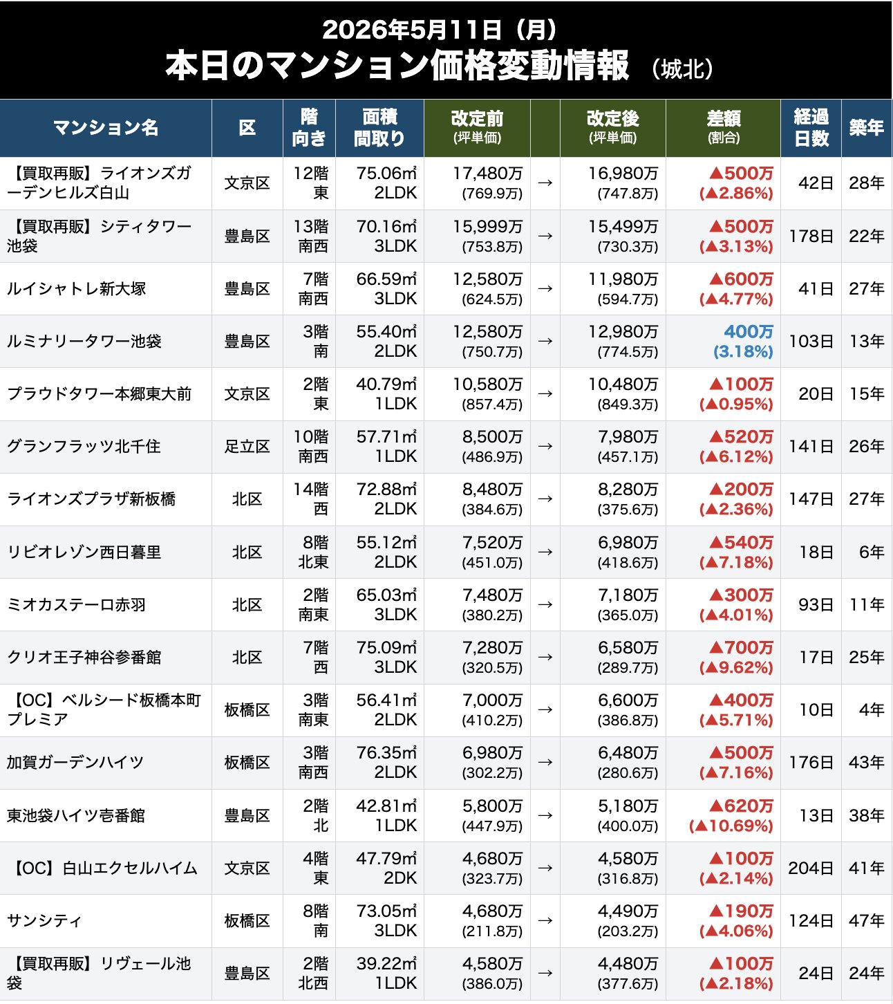 Kou-san - inline image
