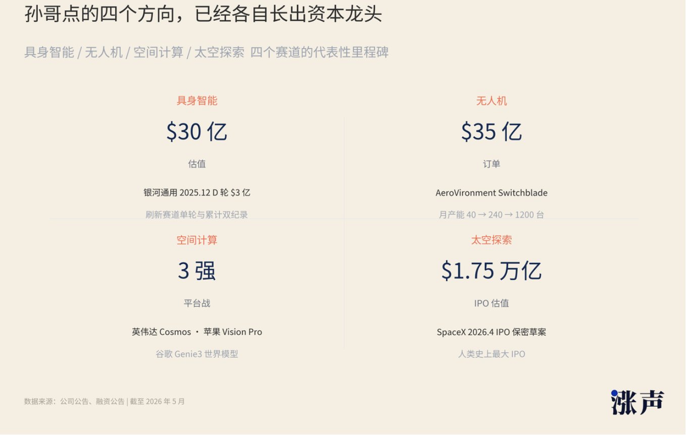 林晚晚的猫 - inline image
