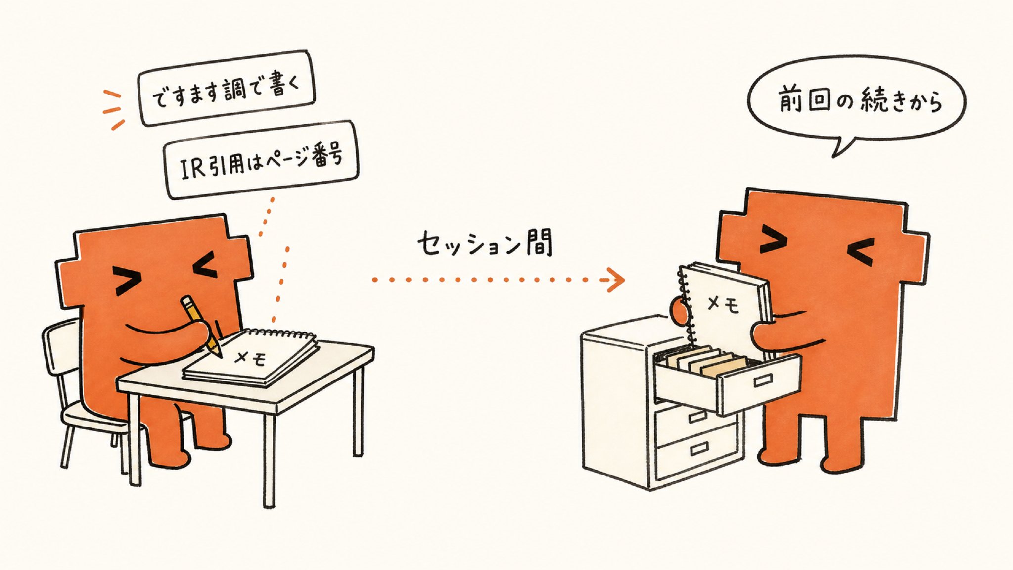 東大ClaudeCode研究所 - inline image