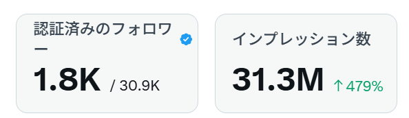 FIREしたひまです。 - inline image