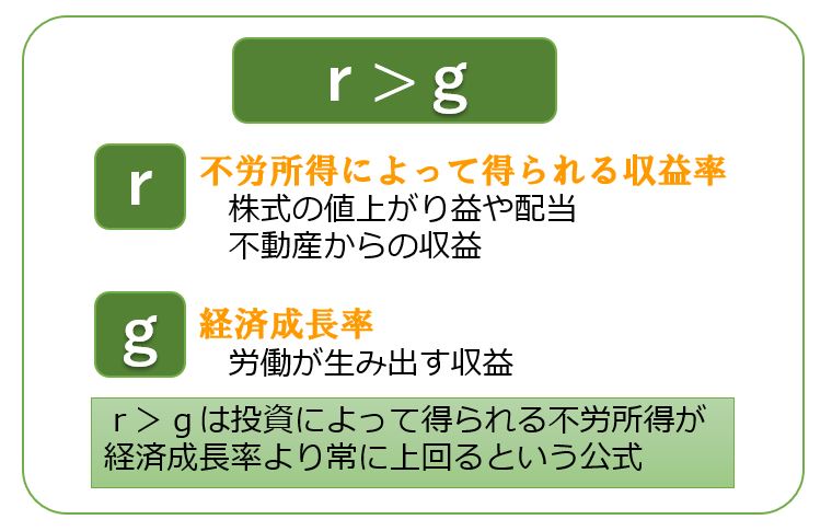 FIREしたひまです。 - inline image