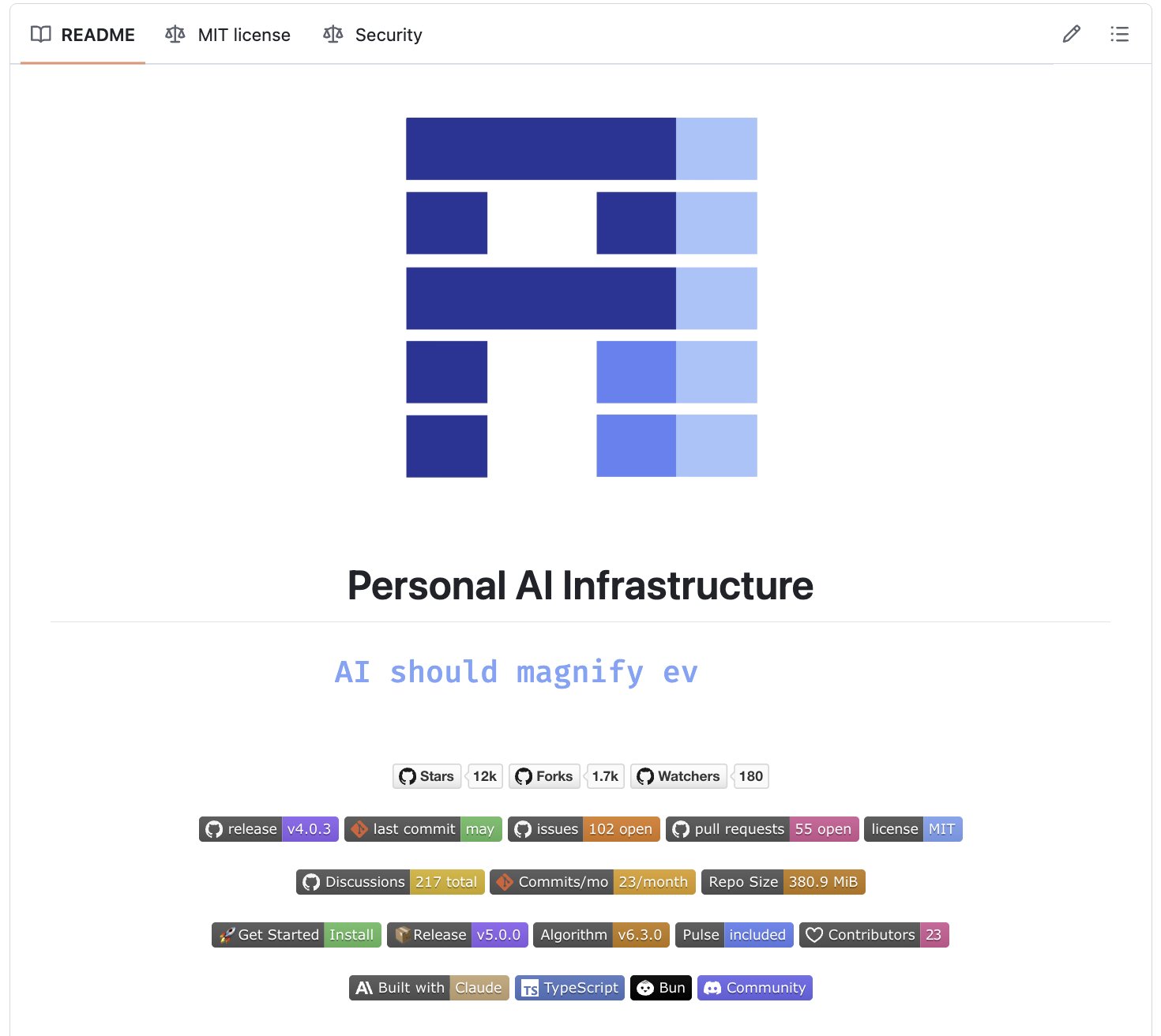 Noisy - inline image