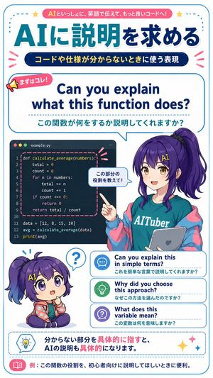 AI Code Explanation English Poster