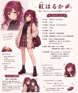 Beni Haruka Anime Character Sheet