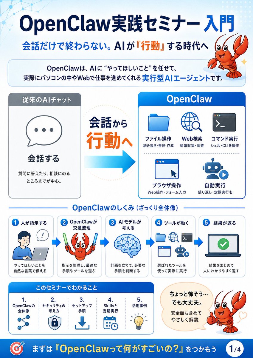 OpenClaw Seminar Infographic